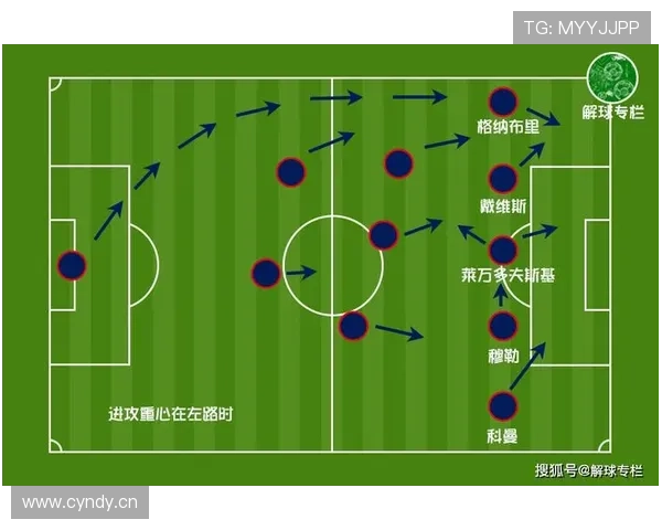 弗里克高位逼抢与快速转换战术解析