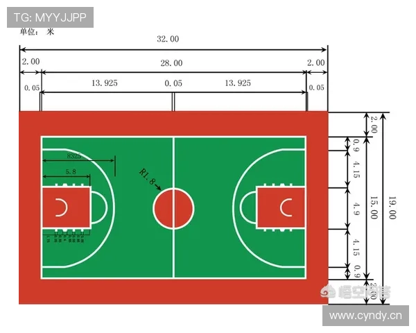 新手必看：NBA与FIBA罚球规则区别详解，帮你快速搞清不同体系